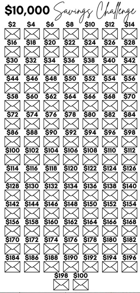 College Savings Challenge, 10k Savings Challenge, Saving Methods, Saving Money Chart, Savings Chart, Money Chart, Money Saving Methods, Saving Plan, Money Saving Techniques