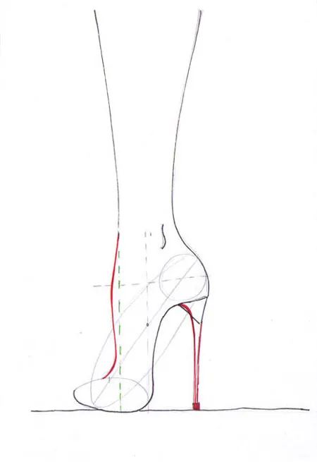 How to draw high heels - HubPages How To Draw Heels, Drawing High Heels, Fashion Illustration Shoes, Draw Better, Fashion Croquis, Drawing Shoes, Fashion Illustration Poses, Sketches Drawing, Draw Fashion