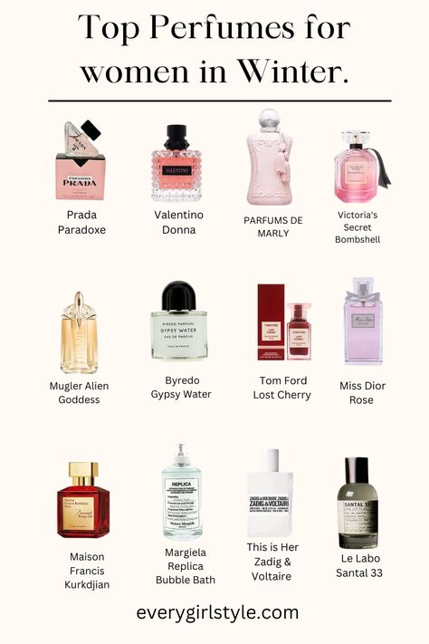 Feminine fragrance, perfume recommendations, hygiene, how to smell good, how to make your perfume last longer, clean girl aesthetic, it girl, floral scents, Burberry, Valentino Donna born in Roma, Prada Paradoxe , Byredo Gypsy Water, Burberry Her, Maison Francis Kurkdijan Baccarat Rouge 540, Le Labo Santal 33, Tom Ford Lost Cherry, Replica Bubble Bath, Parfum de Marly Delina, Miss Dior Rose n’Rose’s, Mugler Alien Goddess, Zadig & Voltaire This is her!, pretty girl, #perfumeaesthetic Make Your Perfume Last Longer, Replica Bubble Bath, Parfum De Marly, Valentino Donna Born In Roma, Valentino Perfume, Tom Ford Lost Cherry, Winter Perfume, Burberry Her, Born In Roma