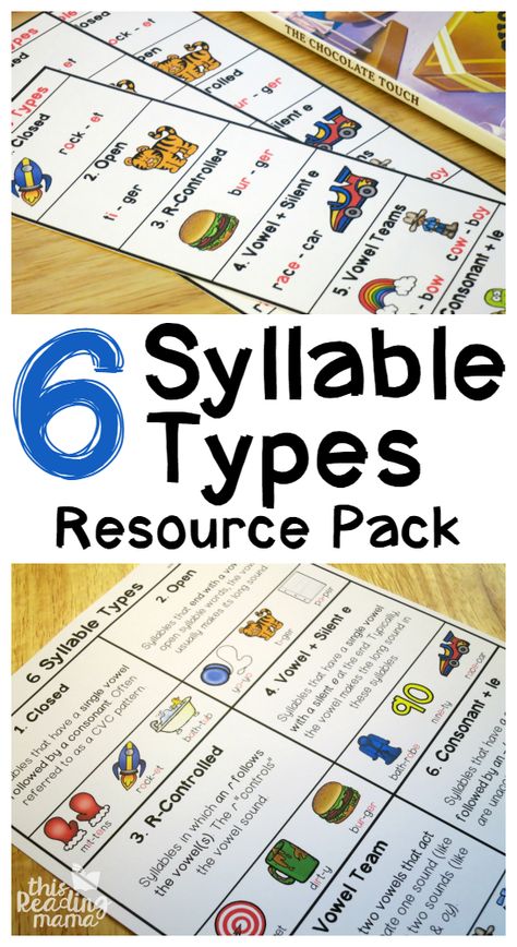 6 Syllable Types, Wilson Reading Program, Resource Teacher, Wilson Reading System, Syllables Activities, Wilson Reading, Syllable Types, Multisyllabic Words, Executive Function