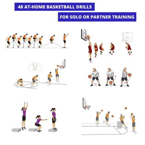 12 Printable, Step by Step Basketball Workouts for Ages 8-18. Solo or Partner Training. Animation Step By Step, Basketball Animation, Basketball Offense, Basketball Drills For Kids, Fabric Art Diy, Basketball Clipart, Sports Skills, Basketball Practice, Step Workout