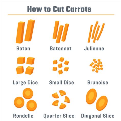 How To Cut Carrots, Carrot Carving, Culinary Basics, Vegetable Chart, Carrot Design, Culinary Lessons, Soups For Kids, Holographic Wallpapers, Knife Skills