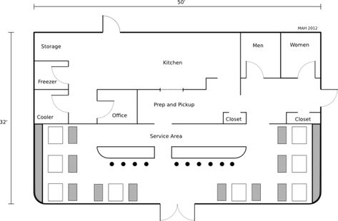 Diner floor plan Diner Blueprints, Bakery Cafe Floor Plan, Diner Layout Floor Plans, Diner Floor Plans, Bloxburg Diner Layout, Bloxburg Diner, Small Restaurant Floor Plan, Restaurant Floor Plan Layout, Diner Layout