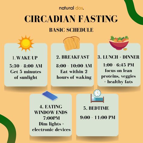 Boost your wellness journey with circadian fasting. 🌟🕒 This natural rhythm-based method aligns your eating patterns with the body's internal clock, promoting better digestion, enhanced energy, and improved sleep. By fasting during nighttime, you give your body the rest it deserves, resetting and revitalizing from within. Embrace this cycle of renewal; let your body thrive in harmony with nature’s timeless wisdom. 🌿✨ Start today - your journey towards a healthier, more vibrant you begins w... Body Clock, Morning Journal, Better Digestion, In Harmony With Nature, Harmony With Nature, Respiratory Health, Wellness Journey, Circadian Rhythm, Signs And Symptoms