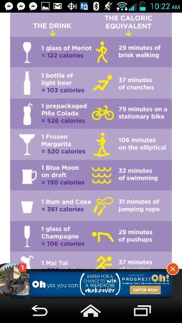 How much more exercise needed to burn off alcohol Womens Health Magazine, Health Magazine, Gym Humor, I Work Out, Get In Shape, Fitness Diet, Healthy Tips, Healthy Body, Get Healthy