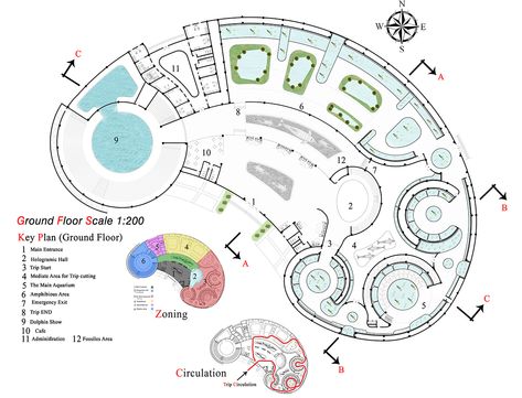 Aquarium museum (At El Gouna) on Behance Museum Zoning Plan, Aquarium Museum Plan, Aquarium Architecture Plan, Aquarium Floor Plan, Museum Floor Plan Layout, Museum Plan Architecture Projects, Museum Architecture Concept Ideas, Spa Floor Plan, Restaurant Design Plan