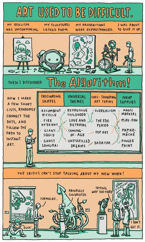 History Student Aesthetic, Incidental Comics, Art History Student, Grant Snider, Sca Illumination, Picture Poetry, History Student, Student Aesthetic, Life Comics