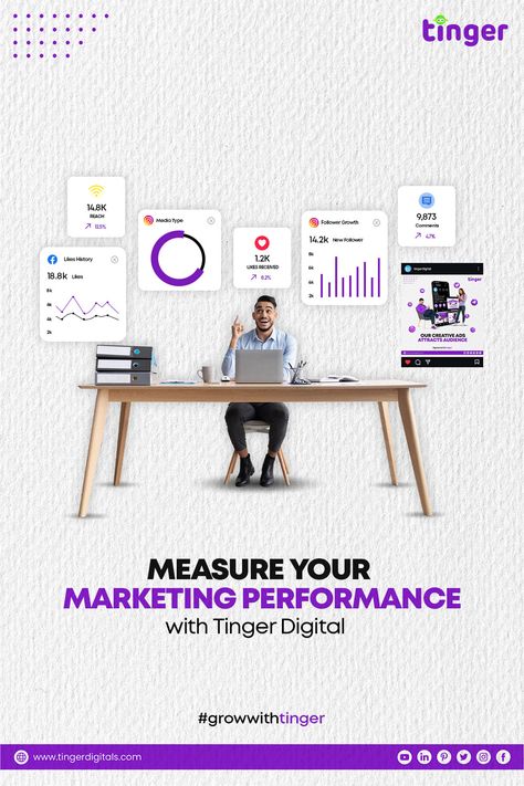 Measure Your Marketing Performance with Tinger Digital   #socialmedia #marketing #socialmediamarketing #digitalmarketing #instagram #branding #business #marketingdigital #seo #design Performance Marketing Creative Ads, Tinger Digital, Technology Ads, Digital Marketing Ads, Digital Marketing Post, Marketing Terms, Digital Marketing Video, Logistics Design, Seo Design