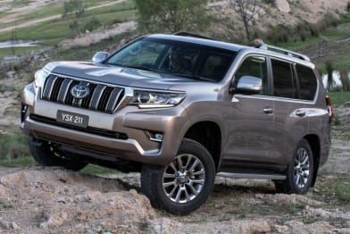 2018 Toyota Landcruiser Prado SUV Kakadu (4X4) Landcruiser Prado, Toyota 4runner Limited, 4runner Limited, Toyota Suv, New Lexus, Toyota Prado, Land Cruiser Prado, Toyota Land Cruiser Prado, Cars For Sale Used