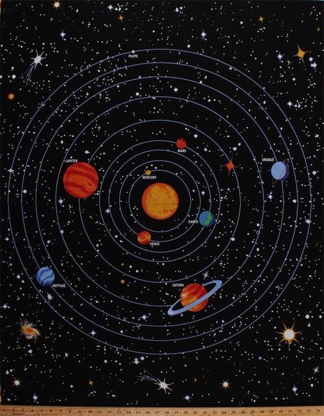 Solar System Images, Astronomy Tattoo, Solar System Projects, Astronomy Constellations, Systems Art, Dark Panels, Night Sky Photography, Hacker Wallpaper, Astronomy Art