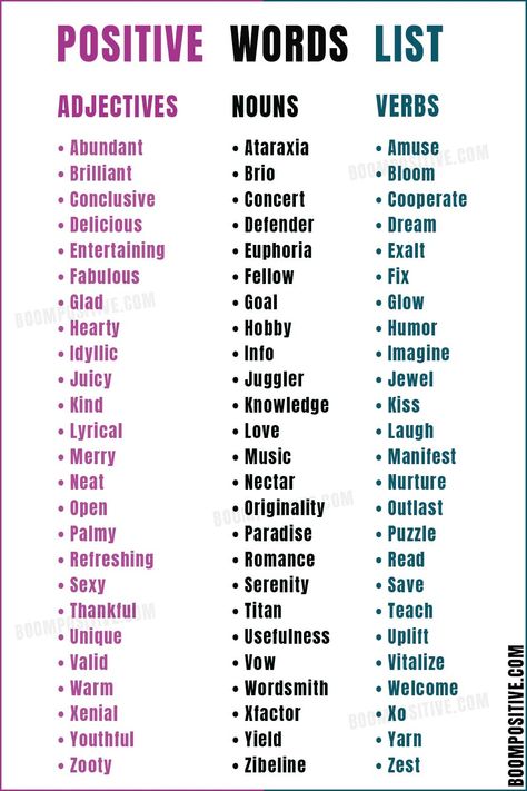 Positive words list from a to z containing 26 adjectives, nouns and verbs. Words To Describe Beauty, Describe Beauty, List Of Positive Words, Positive Adjectives, Nice Words, Words List, Describing Words, Words From A, Nouns Verbs Adjectives