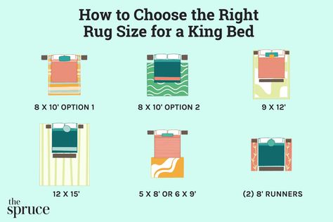 What Size Rug Should Go Under a King Bed? What Size Rug For King Bed, Bedroom Rugs Under Bed King, Rug Under King Size Bed, Rug Size King Bed, King Bed Rug Size, Rug Under Queen Bed, King Bed Rug, What Size Rug, Bedroom Rugs Under Bed