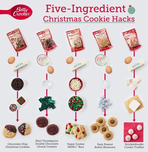 Need Christmas cookies in a hurry? These clever hacks will make you merry in no time! Betty Crocker Sugar Cookie Mix, Betty Crocker Cookies, Betty Crocker Sugar Cookies, Sugar Cookie Mix, Blossom Cookies, Cookie Hacks, Chocolate Sugar Cookies, Easy Sugar Cookies, Christmas Hacks