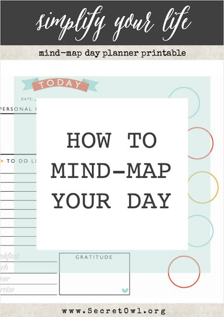 Mind Map Examples, Mind Maps, Time Blocking, Brain Dump, Time Management Tips, Mind Map, Business Coach, Day Planners, Life Organization