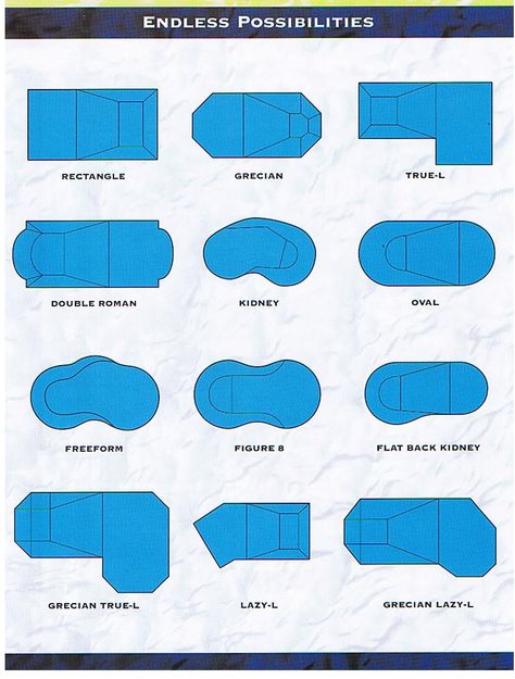 pool shapes Swimming Pool Shapes, Bloxburg Pool Decals, Bloxburg Pool Rules Decal, Pool Shapes Layout, Pool Plans Drawing, Swimming Pool Dimensions, Pool Drawing, Small Inground Pool, Environmental Architecture