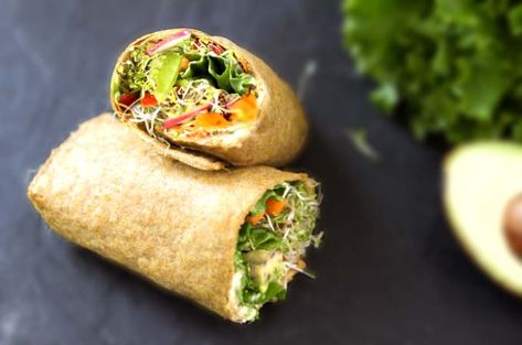 flaxseed tortilla wrap Flax Seed Recipes Keto, Flax Wrap Recipe, Aip Pizza, Crepes Healthy, Flaxseed Wraps, Gf Crackers, Wraps Vegan, Paleo Nutrition, Tortilla Wrap