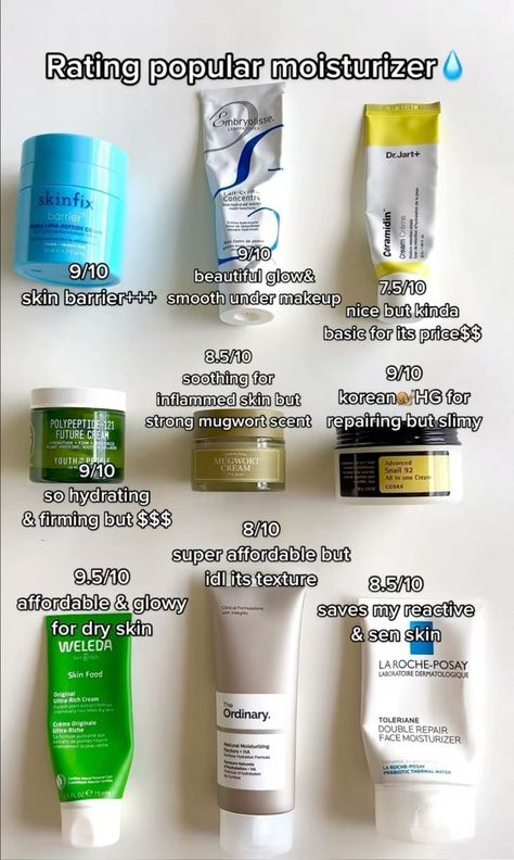 The Best Skin Care Routine Steps for Black, Dry And Damage Skin Moisture For Dry Skin Face, Skincare Dry Skin, Inflammed Skin, The Best Skin Care Routine, Skincare For Dry Skin, Affordable Skin Care Routine, Skin Advice, Best Skin Care Routine, The Best Skin Care