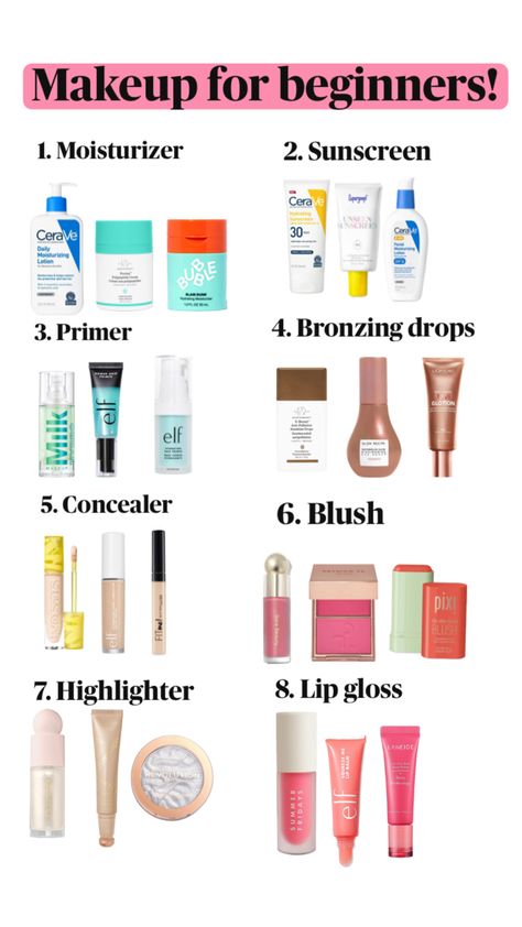 Easy step by step makeup tutorial Step By Step Makeup Tutorial, Makeup Routine Guide, Step By Step Makeup, Different Makeup Looks, Makeup Order, Skin Care Routine Order, Simple Makeup Tips, Makeup Bag Essentials, Makeup Face Charts