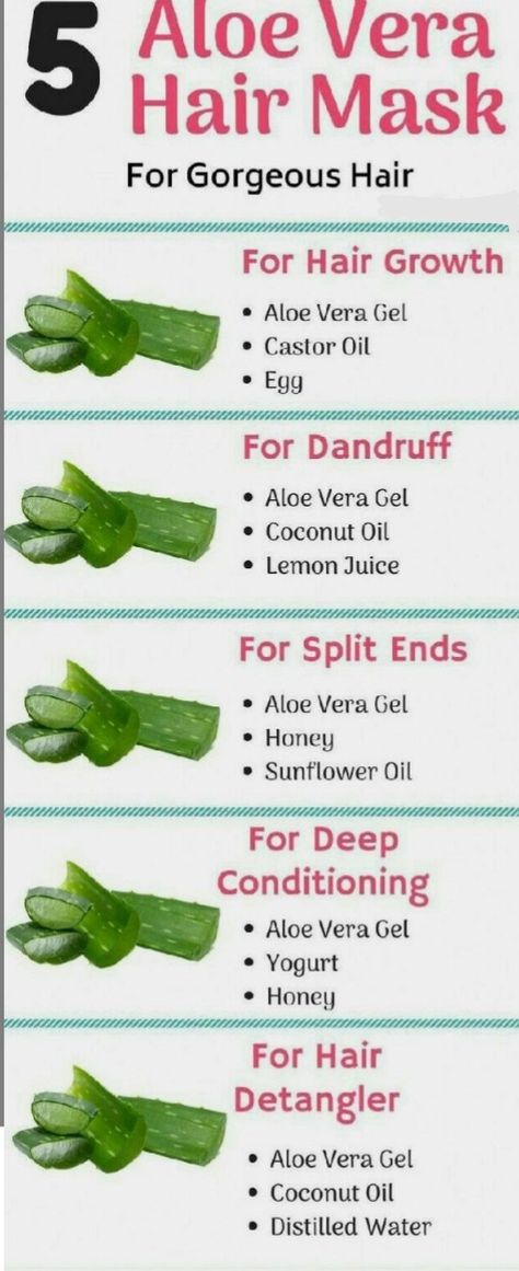 Hair Mask For Dandruff, Aloe Vera Hair, Banana Hair Mask, Growing Long Hair Faster, Longer Hair Faster, Aloe Vera Hair Mask, Aloe Vera Powder, Best Hair Mask, Banana For Hair