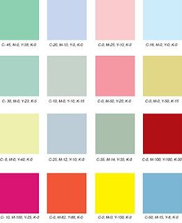 50s Kitsch Color Palette, 1950s Color Palette, Room Inspiration Vintage, Kitsch Design, Colorful Combinations, 50s Decor, 50s Kitchen, Vintage Colour Palette, Design Practice