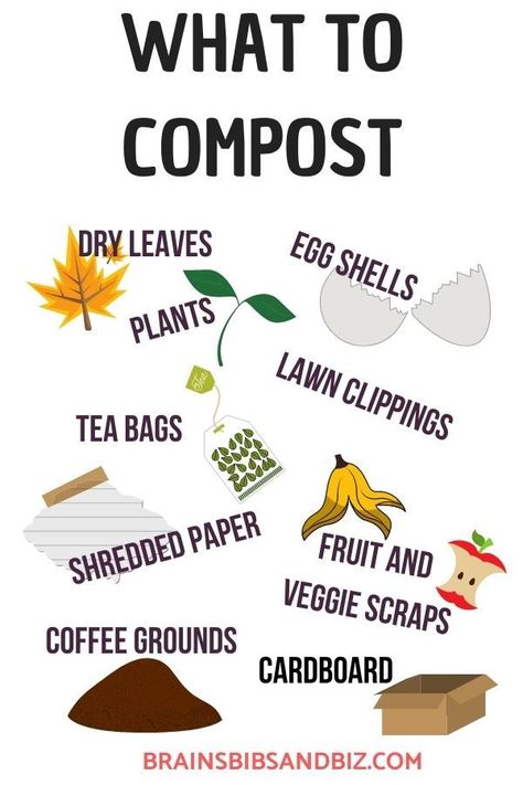 Composting For Kids Activities, Compost Activities, Composting Activities For Preschoolers, Compost Activities For Kids, Garden Lessons For Kids, Compost Poster, Garden Club Program Ideas, Composting, Eco Club Activities