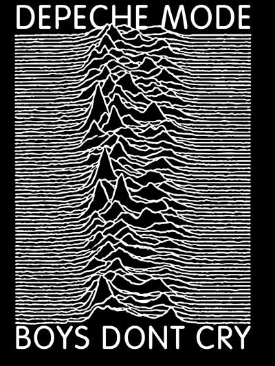 Exam Planning, Joy Division Poster, Post Punk Revival, Joy Division Unknown Pleasures, Peter Saville, Ian Curtis, Radio Design, Punk Poster, Unknown Pleasures