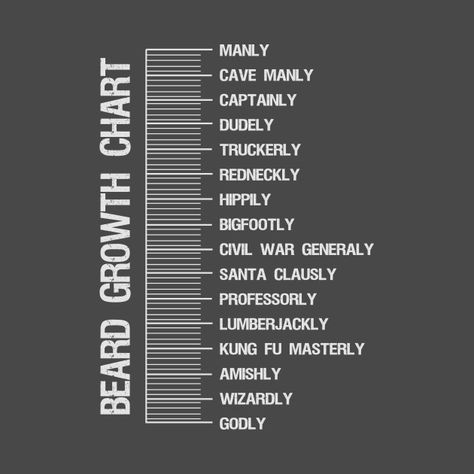 Check out this awesome 'Beard+length+measuring+chart+t-shirt' design on @TeePublic! Beard Length Chart, Beard Length, Measuring Chart, Awesome Beards, Beard Growth, Growth Chart, Measurement Chart, Organic Beauty, Cricut Projects