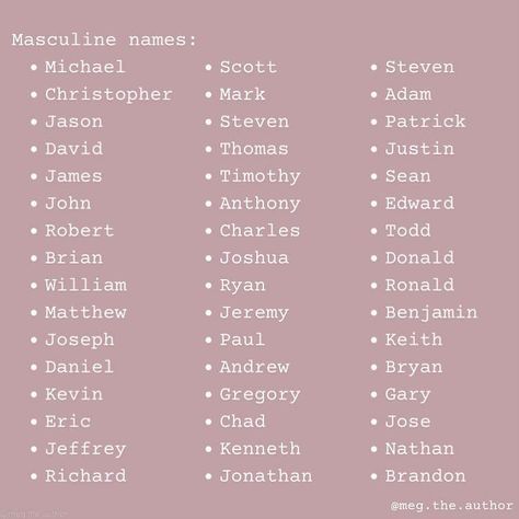 Alter Ego Names Ideas, 70s Names, Aesthetic Surname, Dr Names, Last Name Ideas, Surname List, Alter Ego Names, Names Aesthetic, Best Character Names