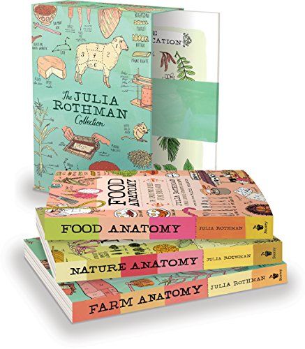 The Julia Rothman Collection: Farm Anatomy, Nature Anatomy, and Food Anatomy by Julia Rothman Food Anatomy, Farm Anatomy, Nature Anatomy, Julia Rothman, John Ashton, Stefan Zweig, John Kerry, Free Pdf Books, Nature Study