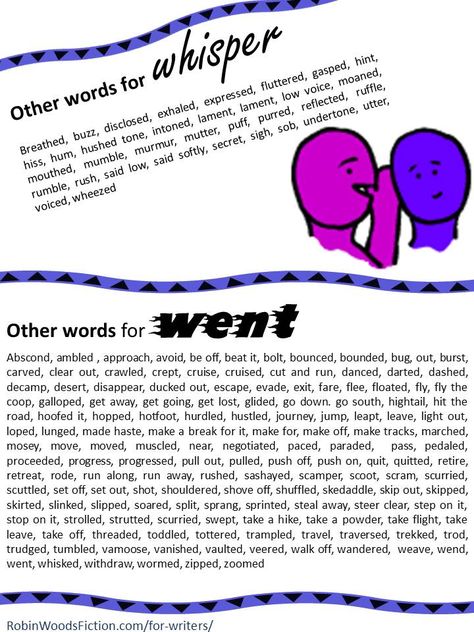 Other Words for Whisper and Went, plus other free resources. www.RobinWoodsFiction.com FREE PDF List Of Synonyms, A Writer's Life, Writing Resources, Magic Words, Writing Words, Writing Advice, Word List, Write It Down, Writing Tools