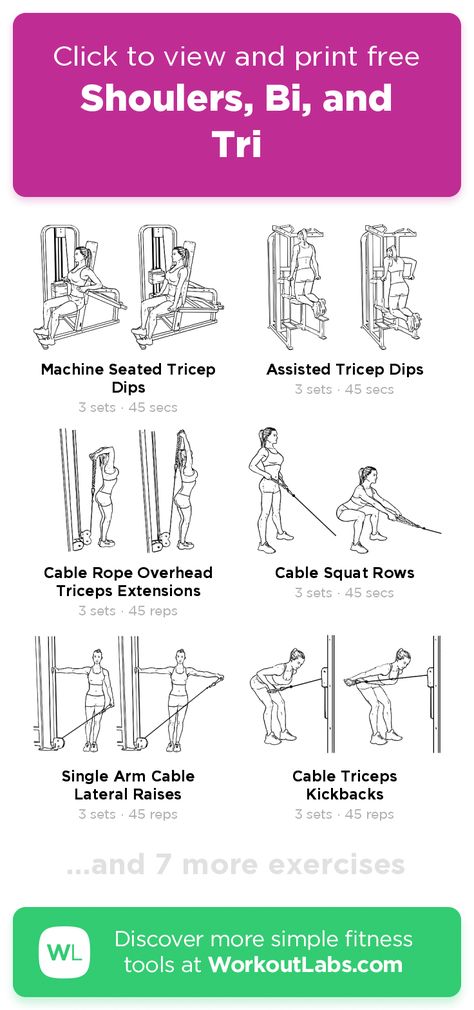 Shoulers, Bi, and Tri – click to view and print this illustrated exercise plan created with #WorkoutLabsFit Bi And Tri Workout, Bi Workout, Tri Workout, Weekly Gym Workouts, Chest And Tricep Workout, Back And Bicep Workout, Bicep And Tricep Workout, Weight Training Women, Workout Labs