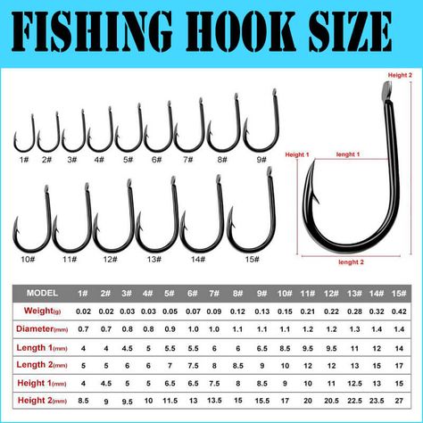 Fishing Hook Types: Everything You Need to Know | Ouachita Carp Fishing Tips, Fish Chart, Wire Accessories, Fishing Hook Knots, Hook Knot, Diy Fishing Lures, Fishing Kit, Fishing Hooks, Fishing Diy