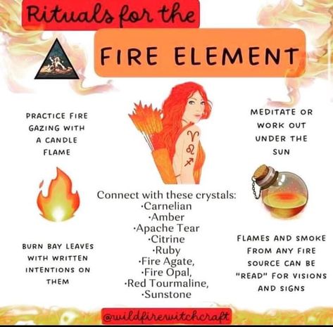 Element Correspondences, Animals Associated With Fire Element, Air Element Correspondences, Fire Element Correspondences, Fire Element Crystals, 4 Elements, Goddess Magick, Psychic Development Learning, Astrology Meaning