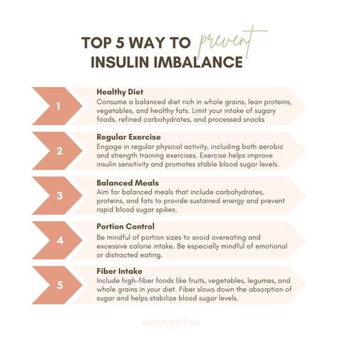 Did you know that an insulin imbalance can lead to serious health issues? Discover the five ways you can prevent insulin imbalance and reclaim your health. It's time to fix your insulin. Inquire today for our services! Insulin Imbalance, Gym Nutrition, Integrative Health, Sugary Food, Strength Training Workouts, Wellness Blog, Calorie Intake, Wellness Fitness, Our Services