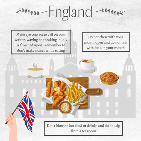 Let’s chat Dining Etiquette around the world 🌎🍽️ Does your country have specific etiquette rules? Let us know which countries you would like to see next ⬇️ #etiquette #etiquettetips #etiquetteclass #class British Etiquette, Etiquette Classes, Etiquette Rules, Dining Etiquette, Around The World, Let It Be, The World, Travel, Quick Saves