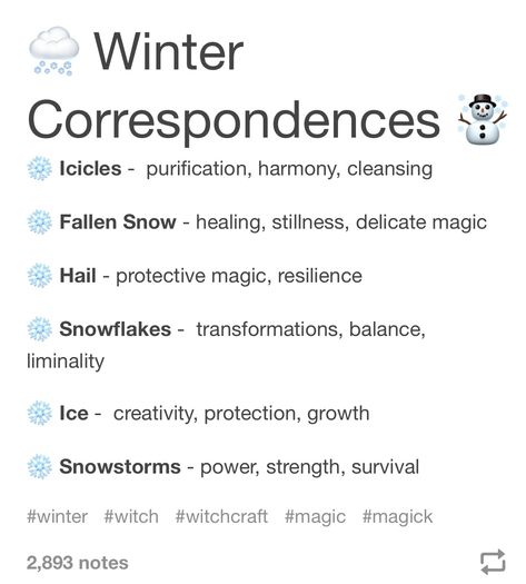 Snow Spell, Weather Magick, Yule 2023, Weather Magic, Snow Witch, Snow Magic, Ice Witch, Divination Witch, Ice Magic