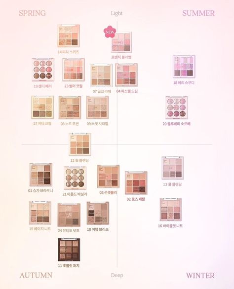 Palettes Dasique.Palettes by season and color type Hijiri Byakuren, Deep Autumn Makeup, Korean Eyeshadow, Autumn Makeup, Brand Profile, True Autumn, Spring Light, Color Makeup, Deep Autumn