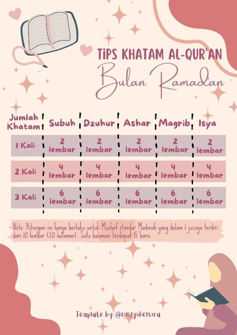 Tips Khatam Al-Qur'an di Bulan Ramadan freepr Khatam Quran Planner, Khatam Quran Ramadhan, Event Organizer Planners, Ramadhan Planner, Khatam Quran, Business Planner Organization, Fancy Planner, Ramadan Planner, Daily Schedules