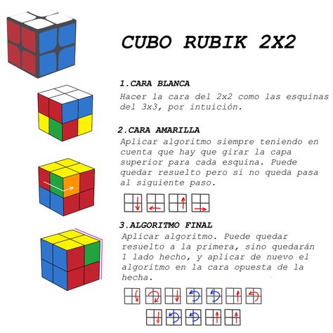 Paso a paso de como hacer un cubo y sus algoritmos. 2x2 Rubiks Cube, Rubiks Cube Patterns, Rubix Cube, Country Facts, Cube Pattern, Baby Learning, Casual Outfit, Origami, Lego