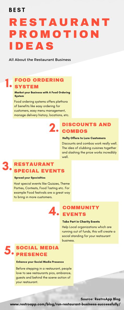 How To Start A Small Restaurant Business, Restaurant Sales Ideas, Business Plan For Restaurant, Restaurant Opening Ideas, How To Run A Restaurant Business, Starting A Restaurant Business, How To Start A Restaurant, Restaurant Marketing Strategy, Food Promotion Ideas