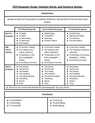 Transition Words for ECRs By Paragraphs by Agruelia Escalera | TPT Transition Phrases, Transitional Sentences Transition Words, Paragraph Transition Words, Transition Words Worksheet, Conclusion Transition Words, Writing Transition Words, Transition Words