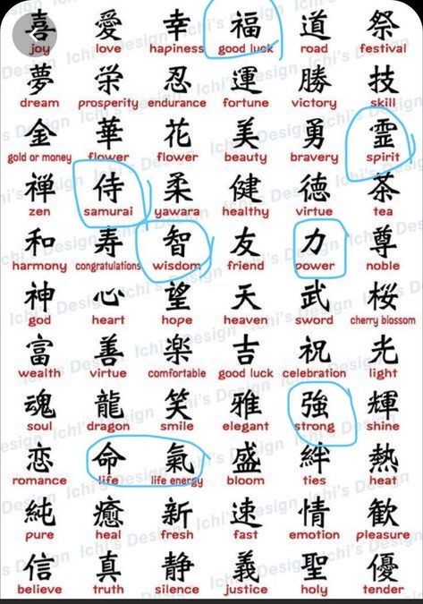 Kaligrafi China, Tattoo Japonais, Japanese Tattoo Words, Meaningful Word Tattoos, Chinese Symbol Tattoos, Japanese Tattoo Symbols, Materi Bahasa Jepang, Basic Japanese Words, Chinese Tattoo