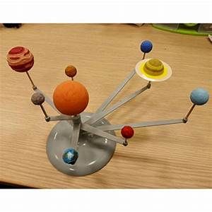 Planetary Model, Solar System Projects For Kids, Diy Solar System, Planet Model, Planets Solar System, Nine Planets, Solar System Model, Solar System Projects, Astronomy Science