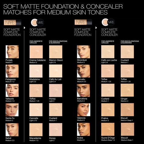 NARS Soft Matte Complete Concealer Pot | Sephora Nars Concealer Swatches, Nars Soft Matte Concealer, Ireland Outfits, Nars Concealer, Matte Concealer, Spf Face, Skin And Makeup, Skin Hyperpigmentation, Toning Shampoo