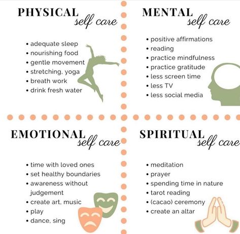 Elementary Physical Education, Holistic Psychologist, Relief Society Activities, Health Activities, Personal Growth Plan, Dance Sing, Holistic Care, Life Routines, Spiritual Health