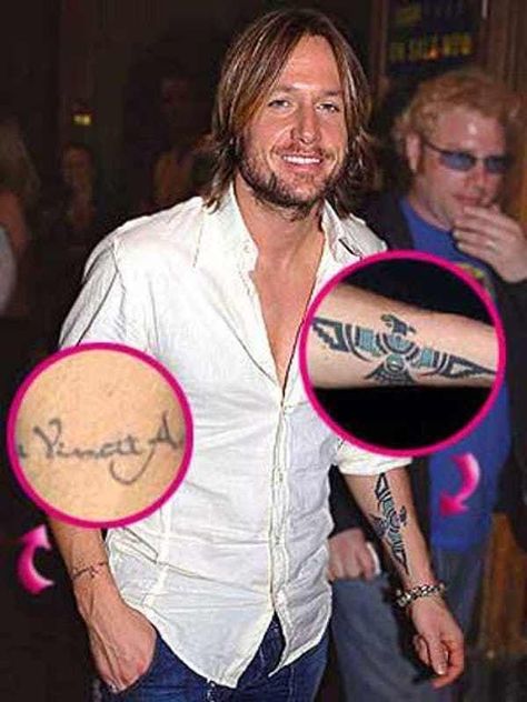 Omnia Vincit Amor is listed (or ranked) 6 on the list Keith Urban Tattoos John Mayer Tattoo, Adam Levine Tattoos, Keith Urban Tattoo, Urban Tattoos, Nicole Kidman Keith Urban, Tattoo Wrist, Olivia Newton John, Miranda Lambert, Keith Urban