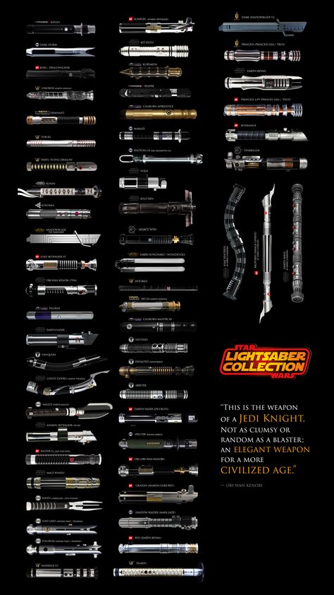 Lightsaber Collection, Types Of Lightsabers, Starwars Lightsaber, Star Wars Lightsaber Tattoo, Black Lightsaber, Lightsaber Designs, Star Wars Lightsaber Designs, Star Wars Art Lightsaber, Lightsaber Display