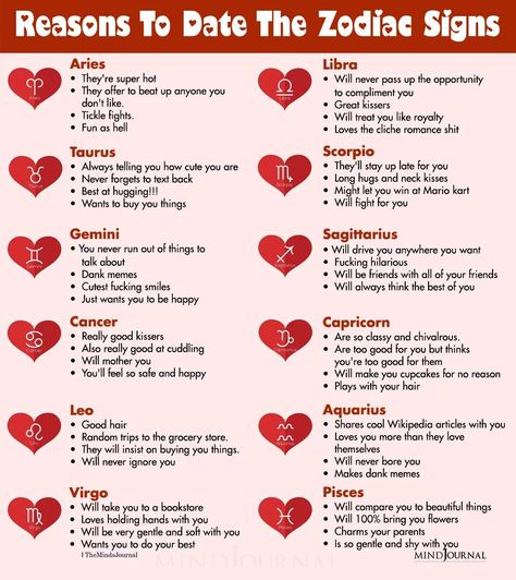 Why you should date these zodiac signs. #zodiactraits #zodiacpersonality #astrology #horoscope #zodiacsign #sunsign #valentinesday God Gives You Signs Quotes, Zodiac Romance, Element Powers, Drawing Kissing, Horoscope Signs Dates, Zodiac Signs Matches, Zodiac Signs Love Matches, Astrology Signs Dates, Gemini And Sagittarius