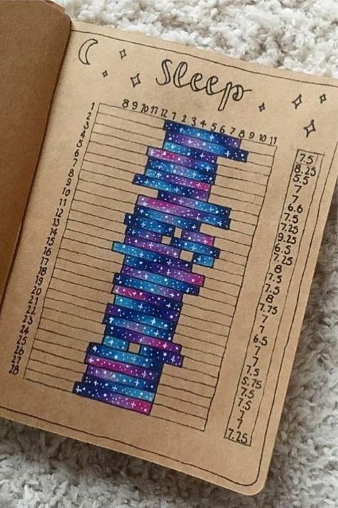 GALAXY DREAMING  Check out these adorable sleep trackers for inspiration in your own bullet journal! Diario Bullet, Bullet Journel, Bullet Journal Page, Bullet Journal Spreads, Bullet Journal Tracker, Bullet Journal Mood, Bullet Journal Notebook, Dot Journals, Dream Journal