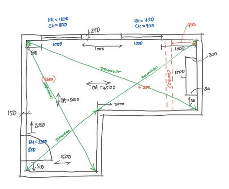 Measured Survey – How to measure a building Winning Powerball, Lotto Winners, Architectural Engineering, Study Architecture, Architecture Concept Drawings, Model Drawing, How To Measure, Farmhouse Plans, Structural Engineering